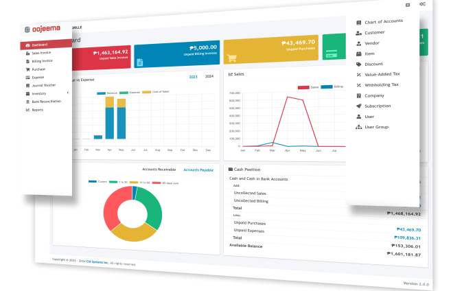Full-dashboard-layers